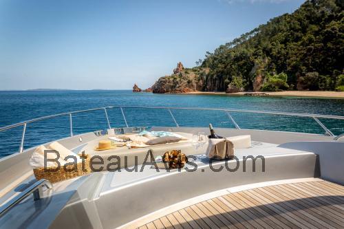 Riva 23 fiche technique et avis